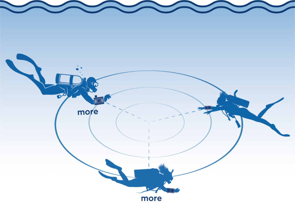 underwater divers communication